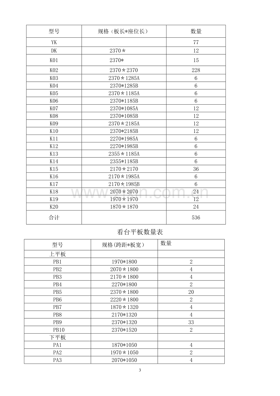 看台板安装施工方案.doc_第3页