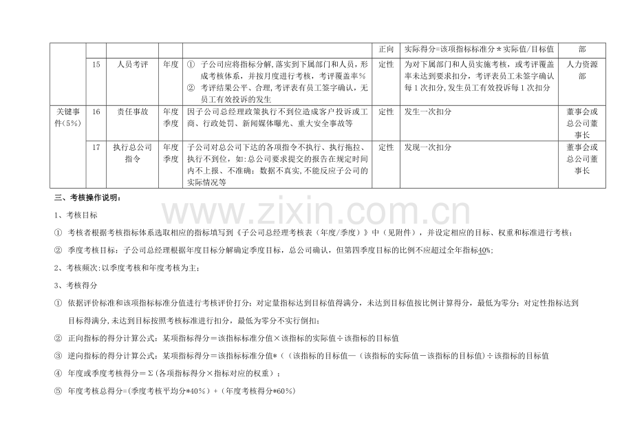 子公司总经理考核方案.doc_第3页