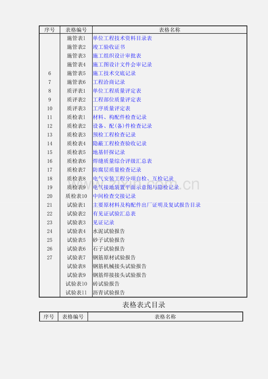 市政工程全套表格.doc_第2页