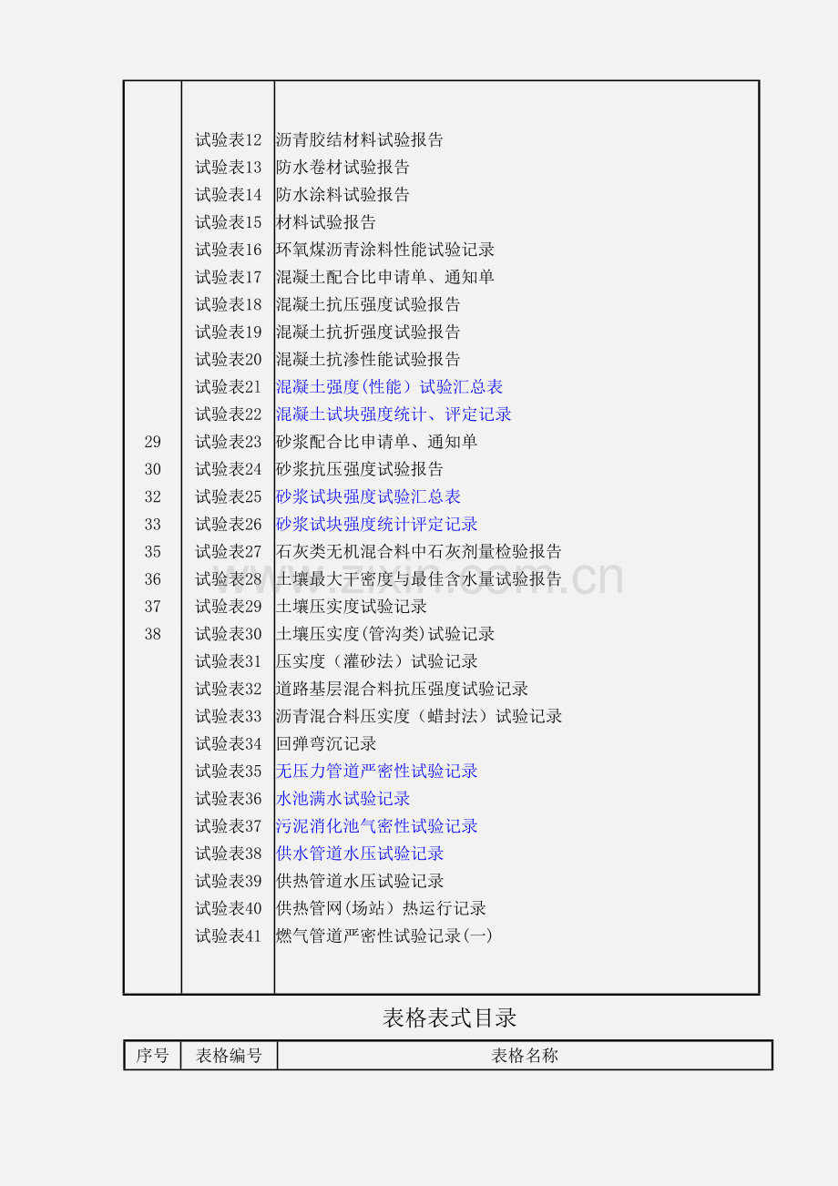 市政工程全套表格.doc_第3页