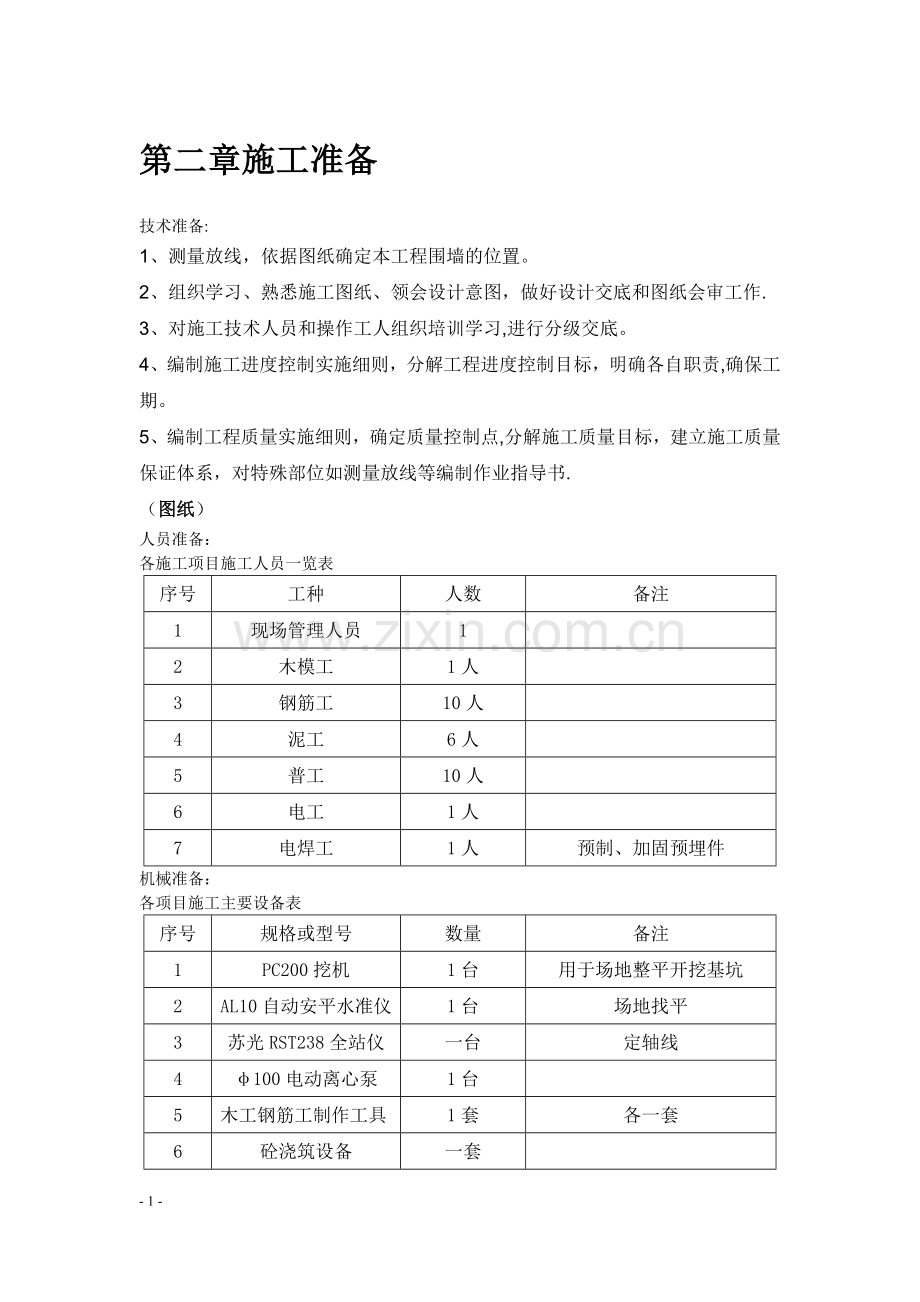 新建围墙工程施工方案.doc_第3页