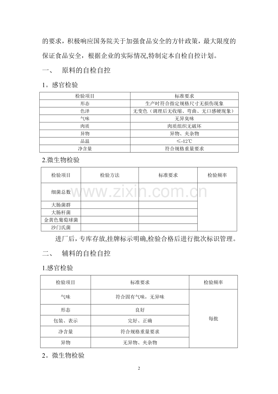 自检自控计划.doc_第2页