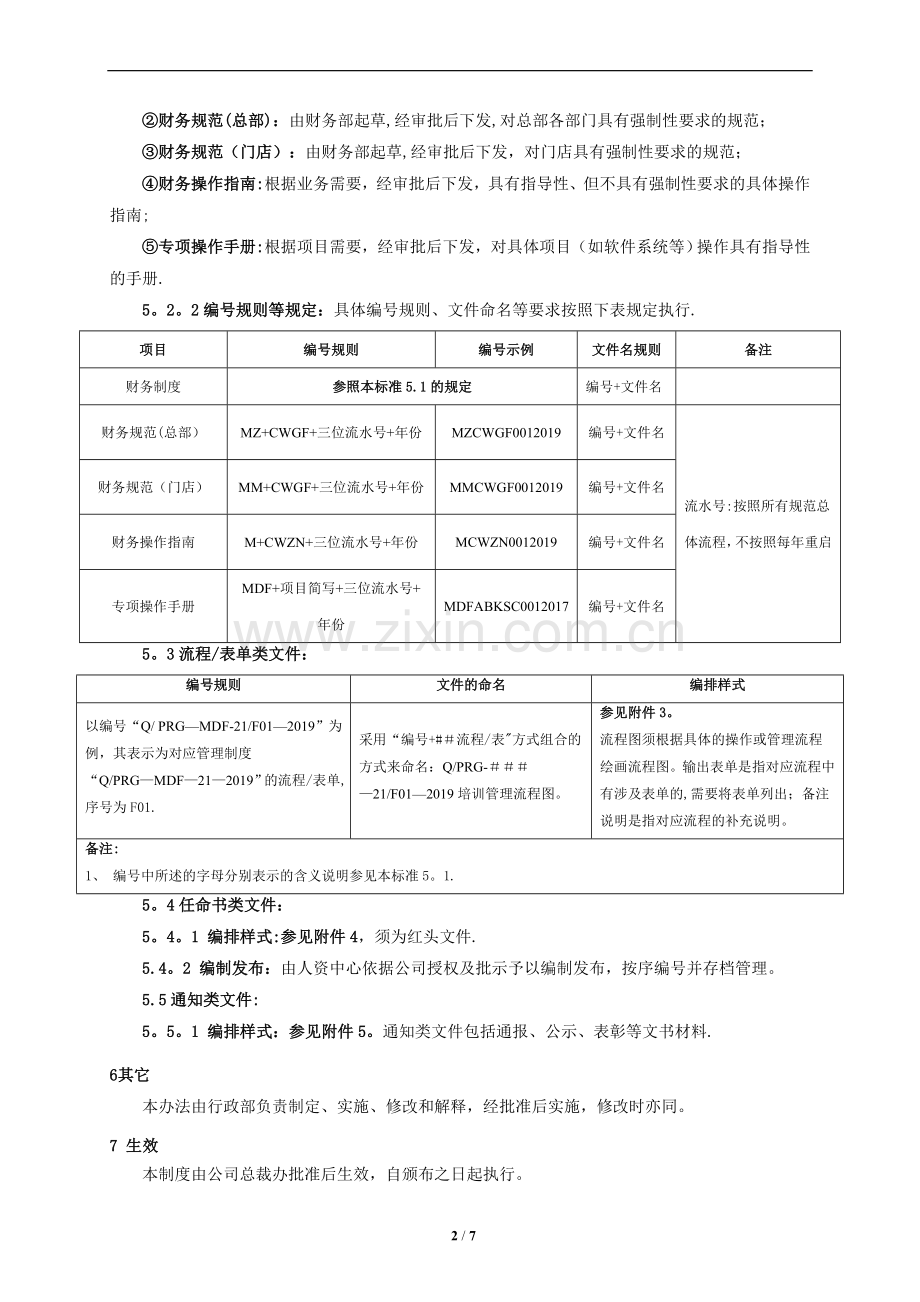 文件编写及管理规范标准.doc_第2页