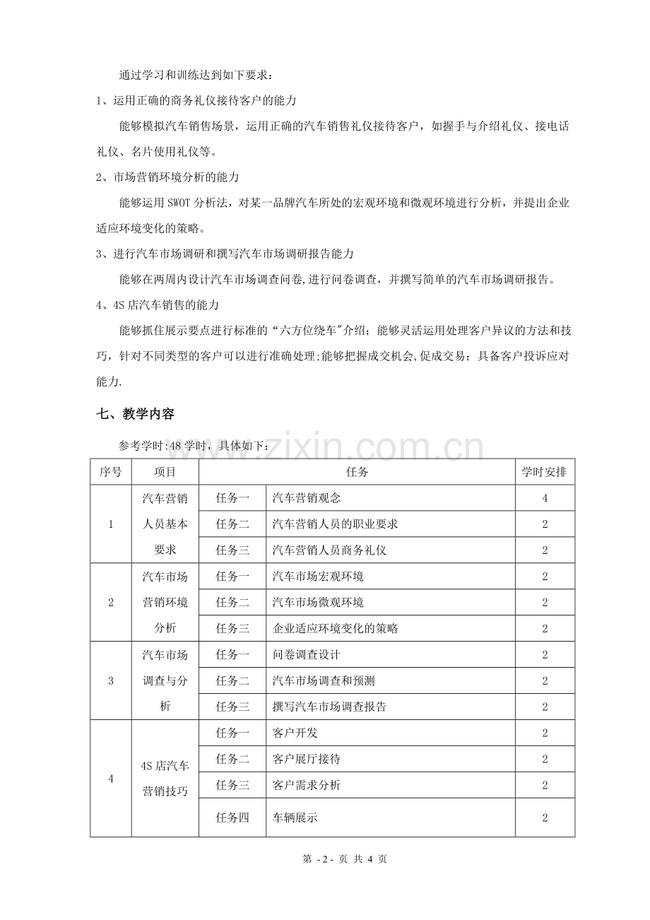 汽车工程系-《汽车营销实务》课程标准.doc_第2页