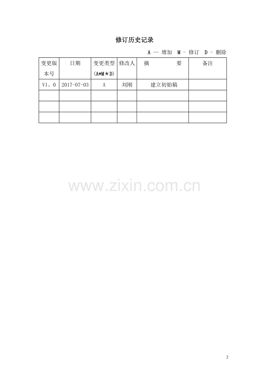 测试流程规范-V1.0.doc_第2页