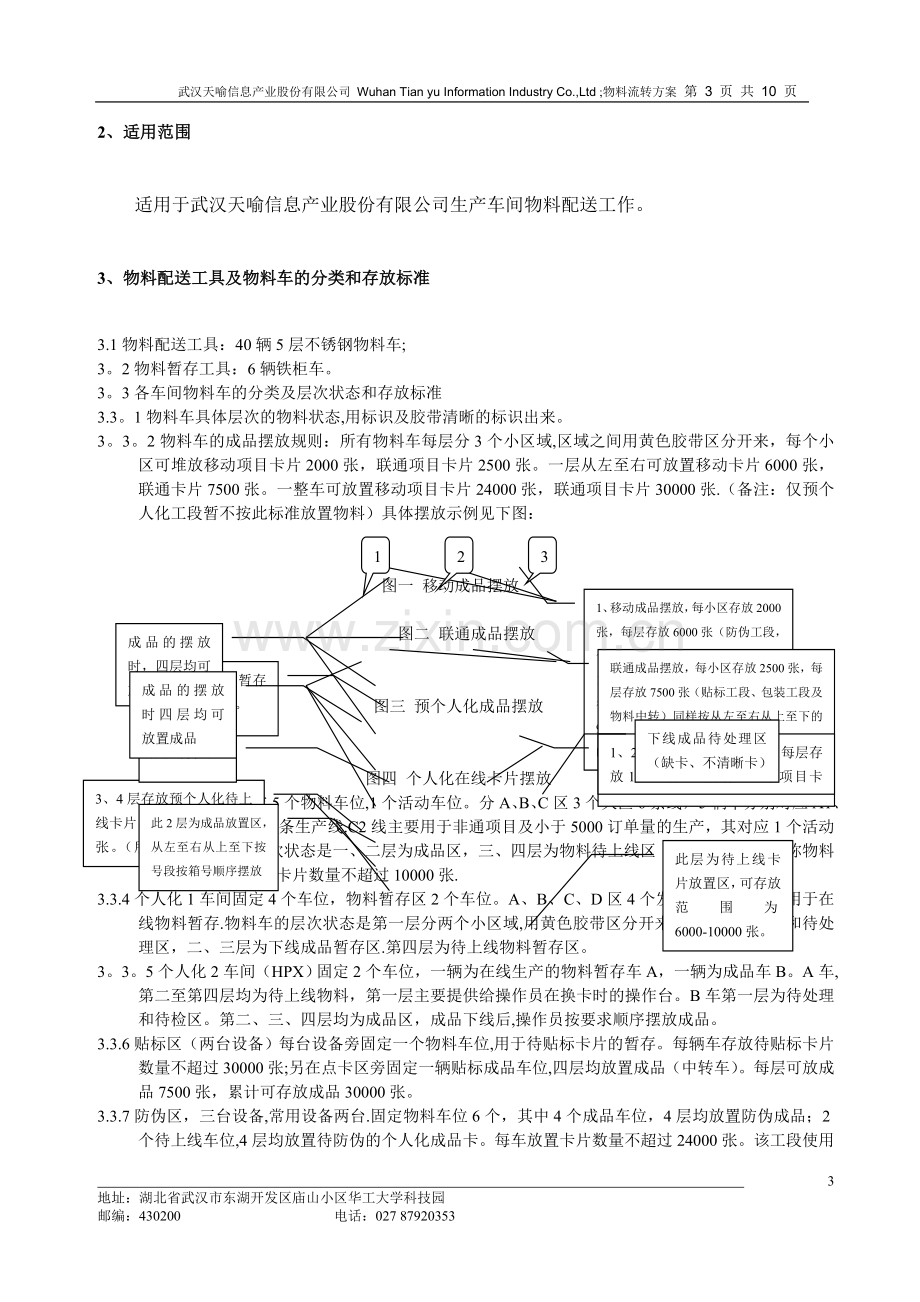 物料配送作业指导书.doc_第3页