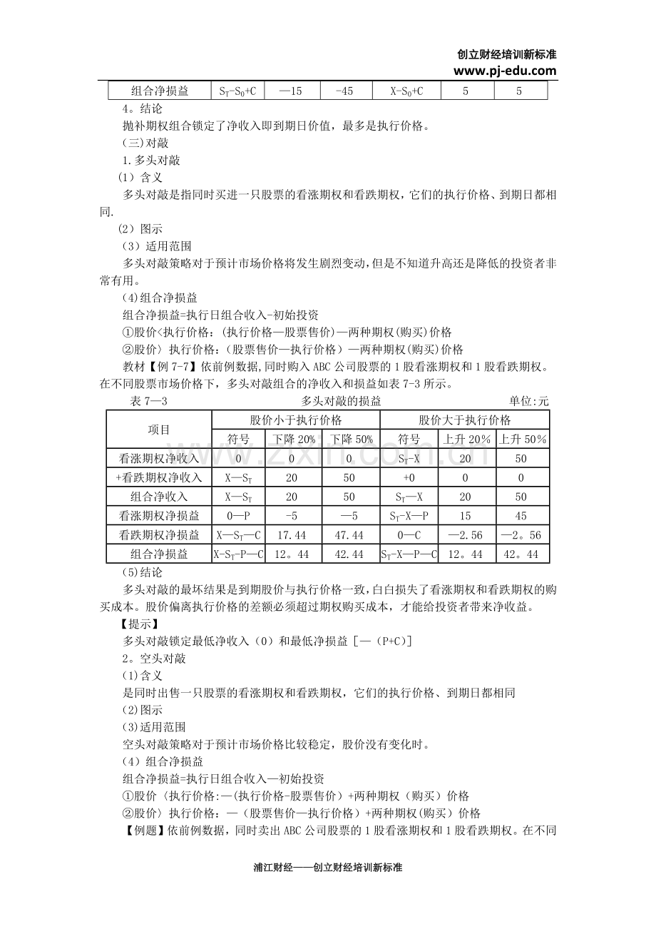 三类期权的投资策略的总结.docx_第2页