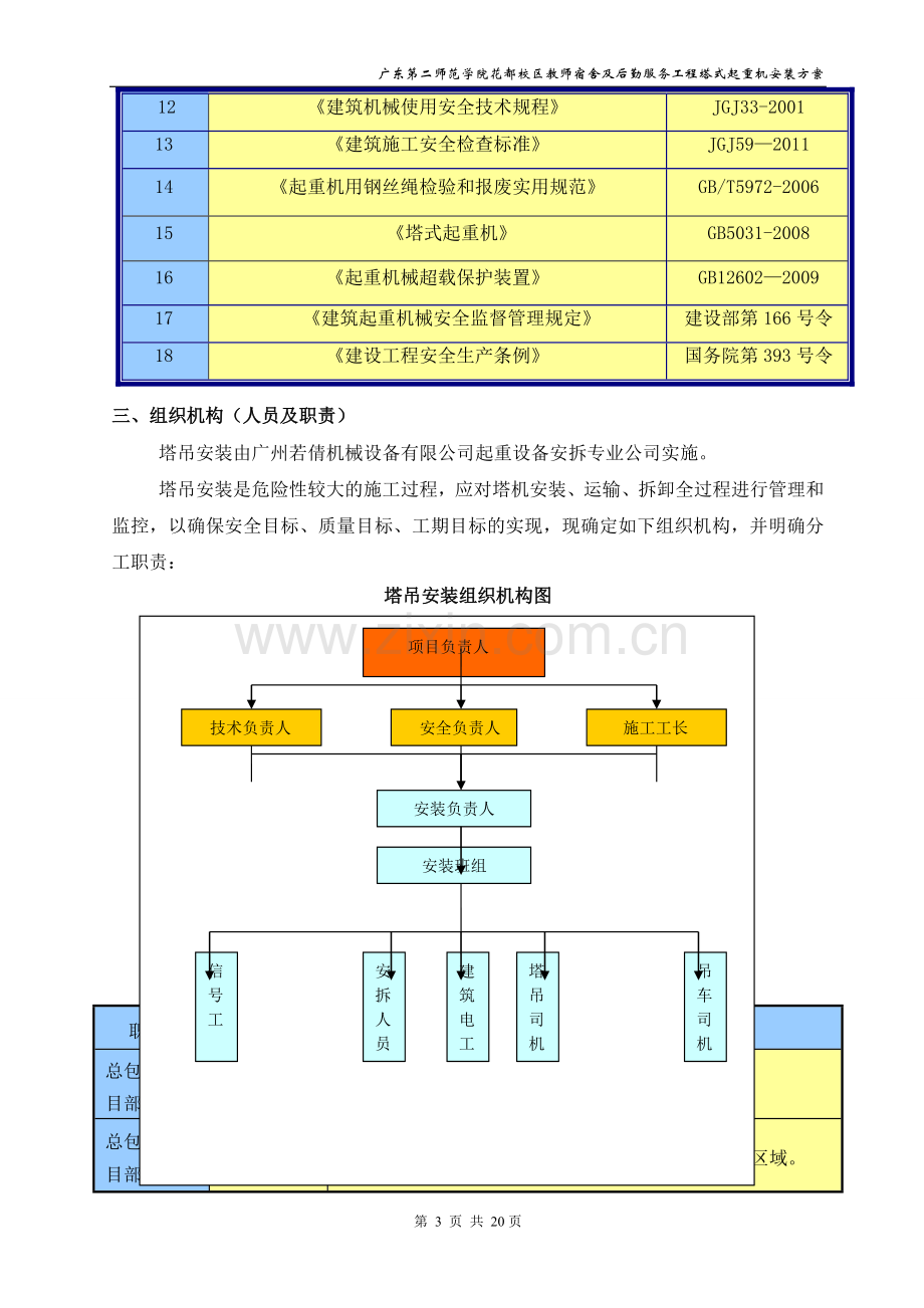 广州第二师范学院QTZ5013塔吊安装方案.doc_第3页