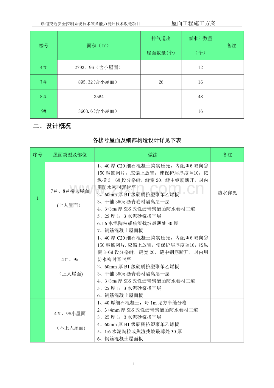 屋面工程施工方案--.doc_第3页