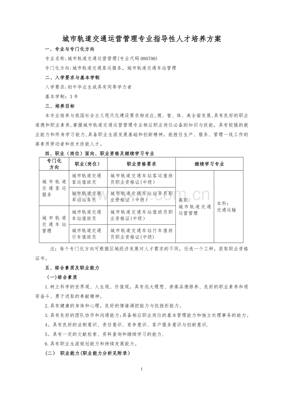 城市轨道交通运营管理专业.doc_第1页