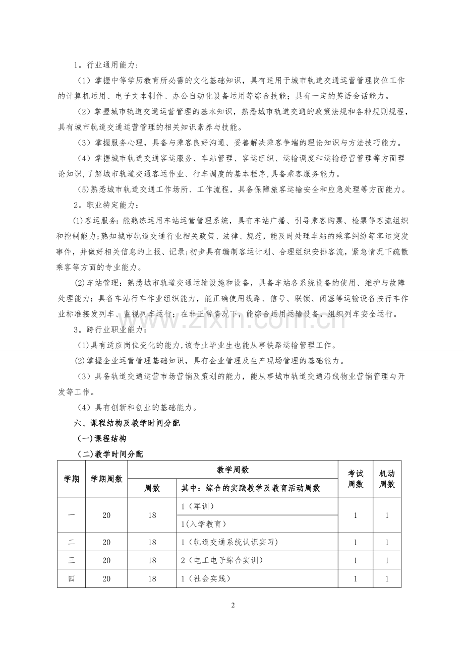 城市轨道交通运营管理专业.doc_第2页