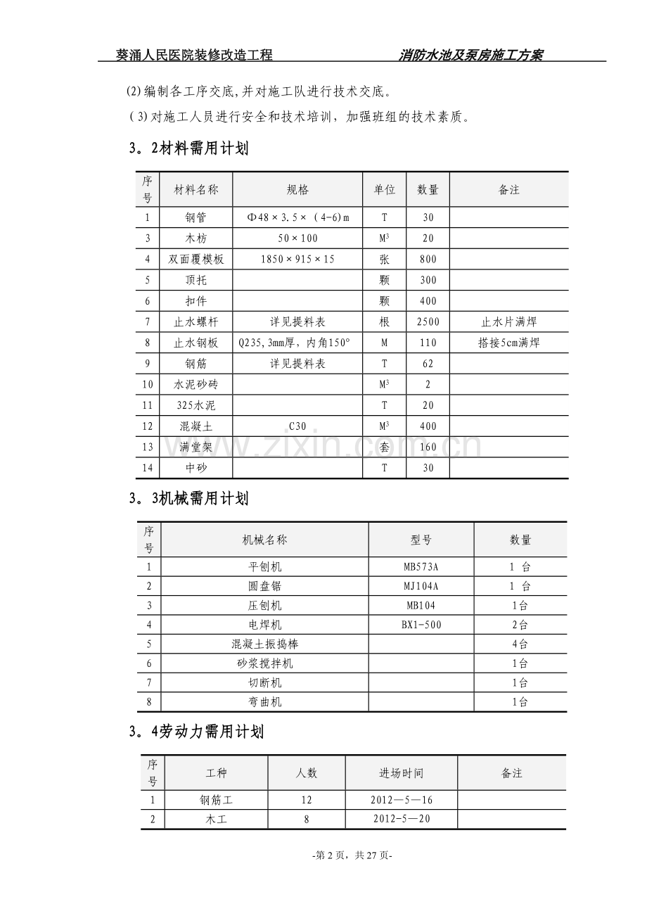 消防水池及泵房专项施工方案.doc_第2页