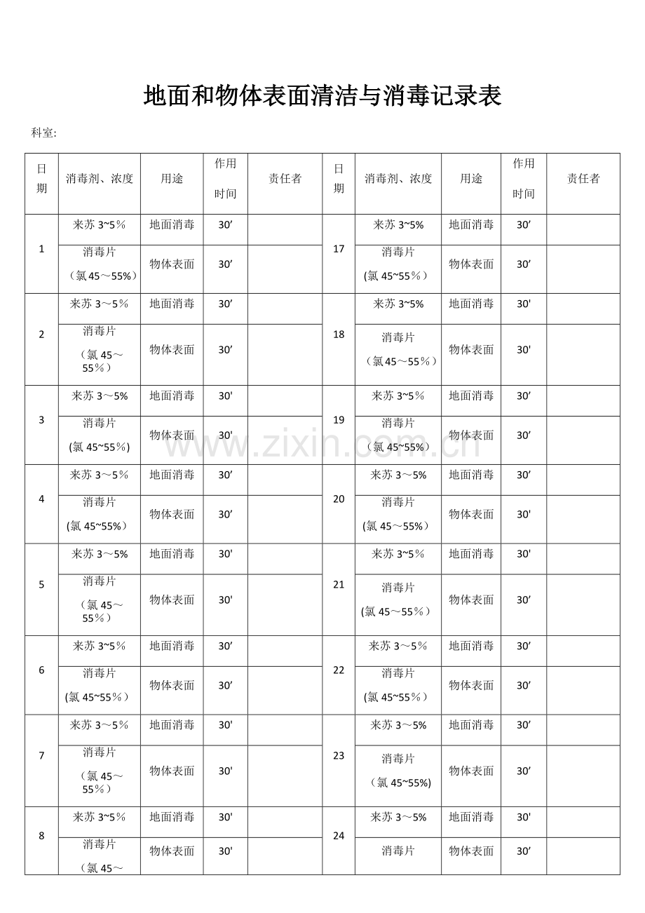 地面和物体表面清洁与消毒记录表.doc_第1页