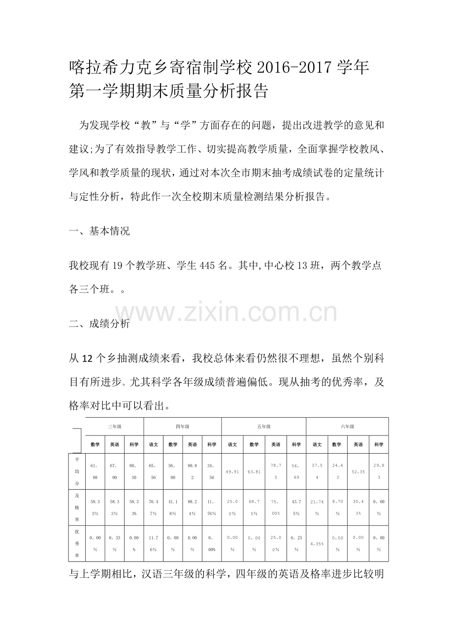 期末质量分析报告.doc_第1页