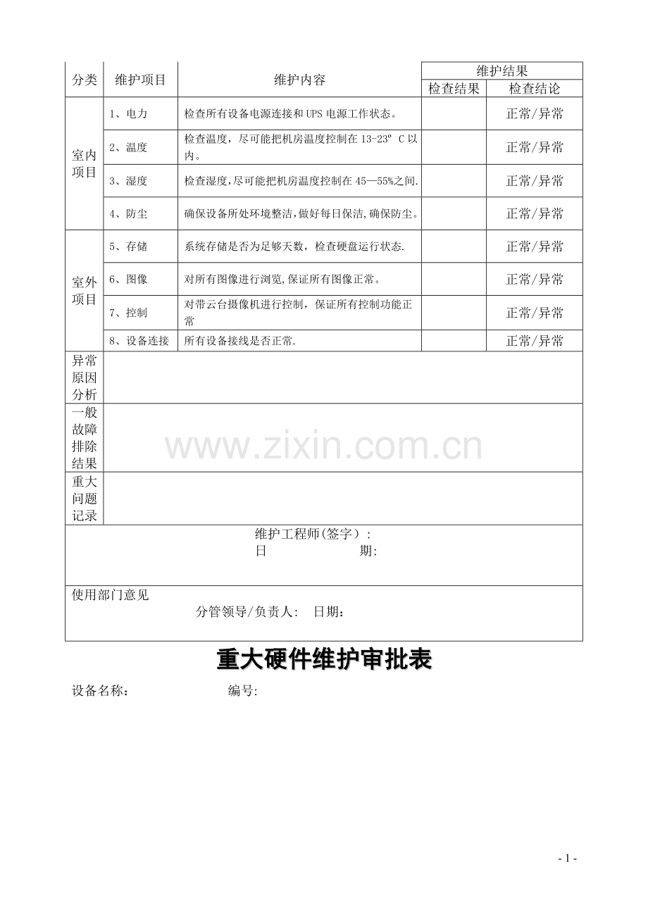 安防监控系统维保表格.doc_第3页