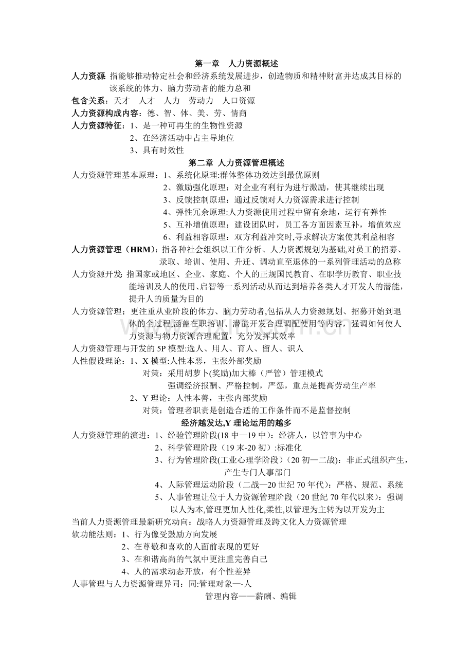 人力资源管理考试大纲精华整理复习宝典.doc_第1页