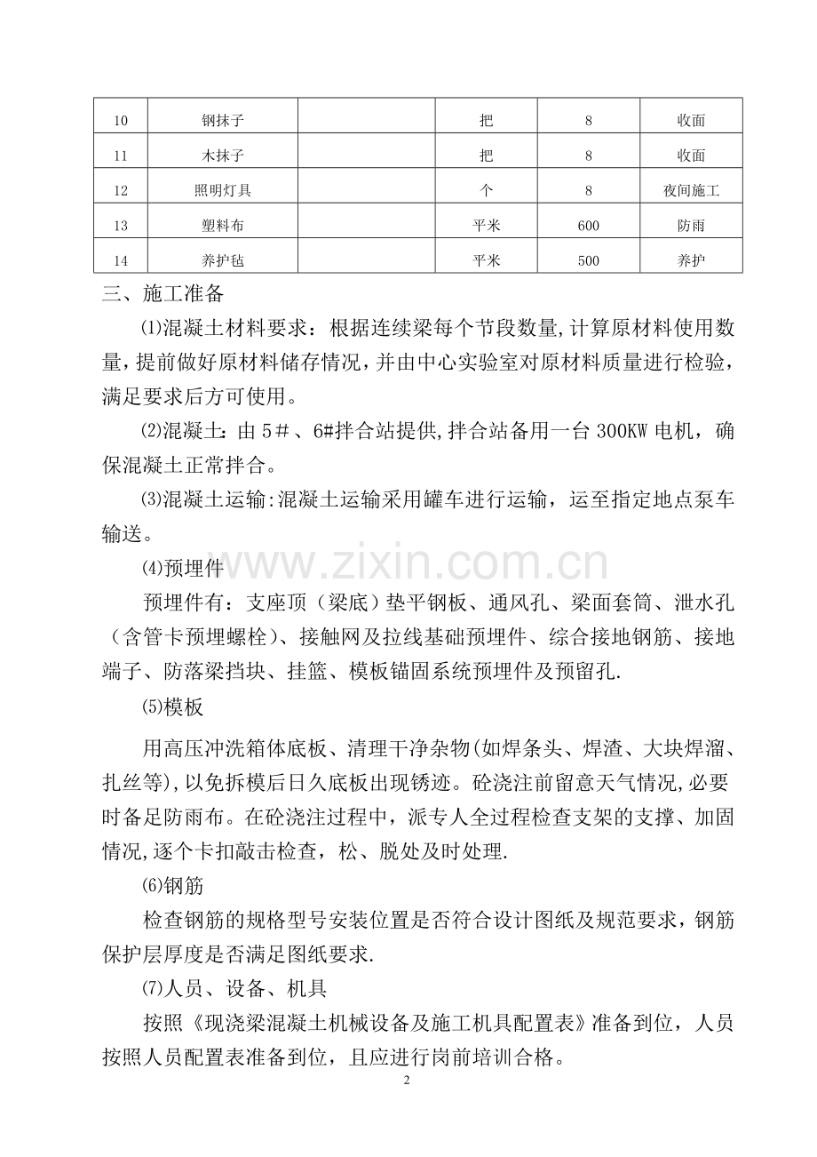 混凝土施工保证措施.doc_第3页