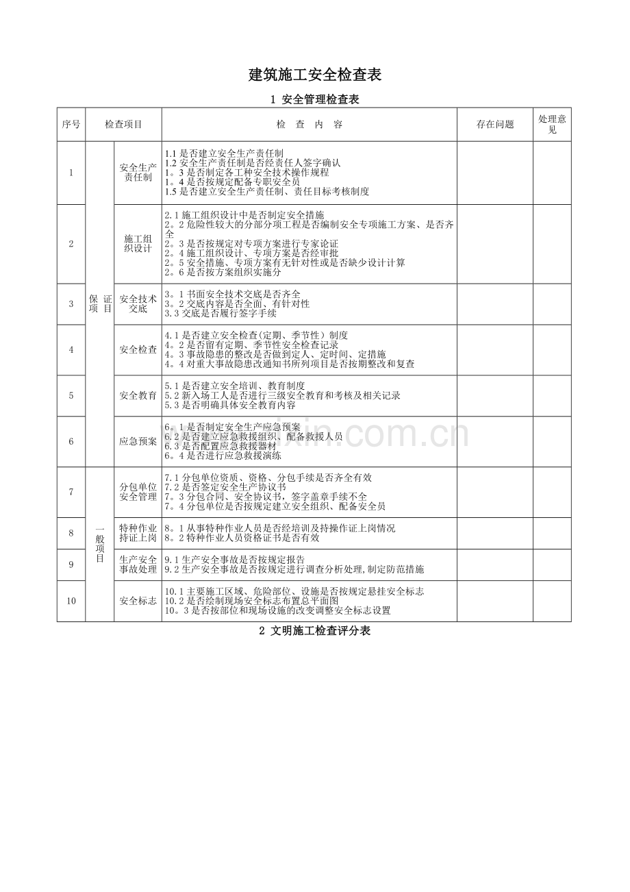 建筑施工安全检查表(公司).doc_第1页