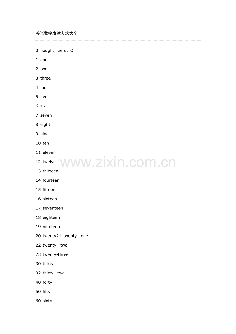 英语数字表达.doc_第1页