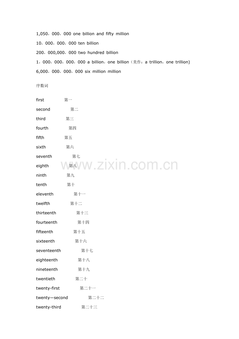 英语数字表达.doc_第3页