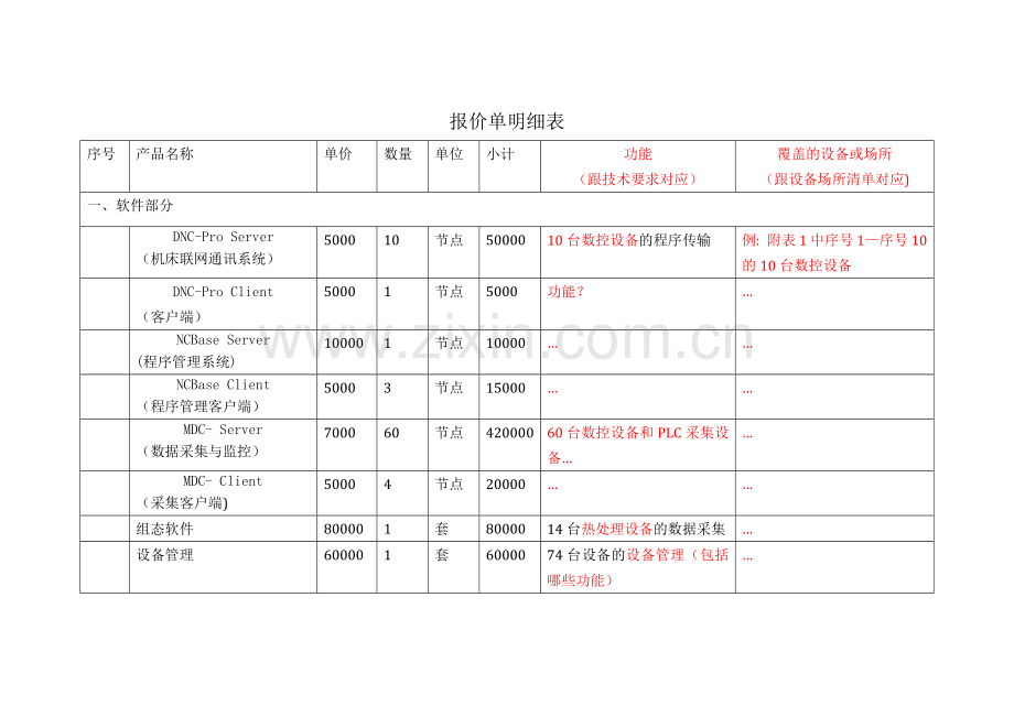 设备报价单明细表.doc_第1页