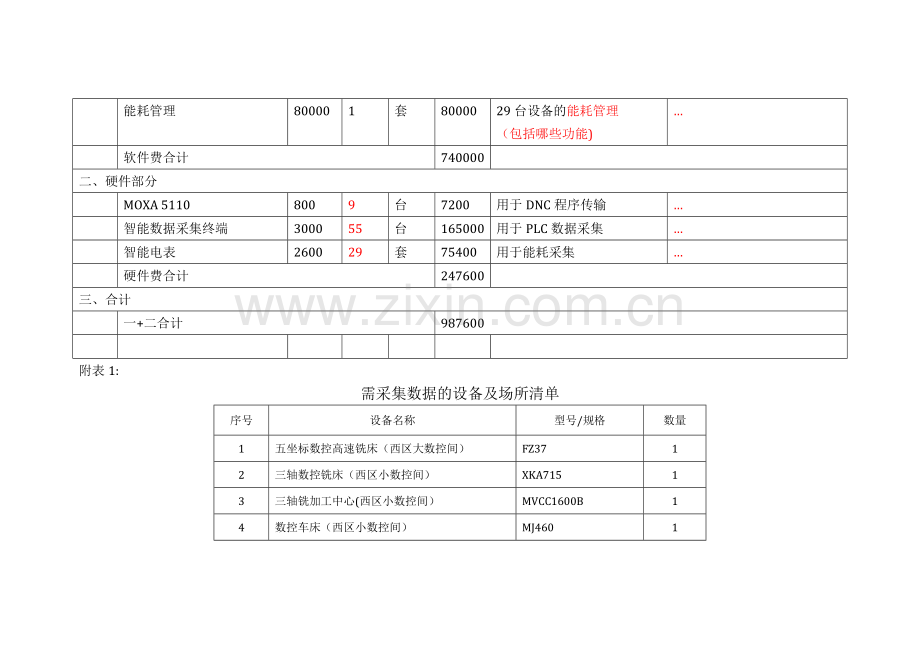 设备报价单明细表.doc_第2页