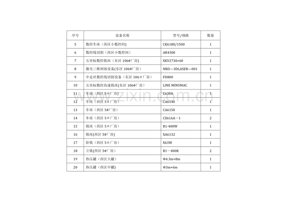 设备报价单明细表.doc_第3页