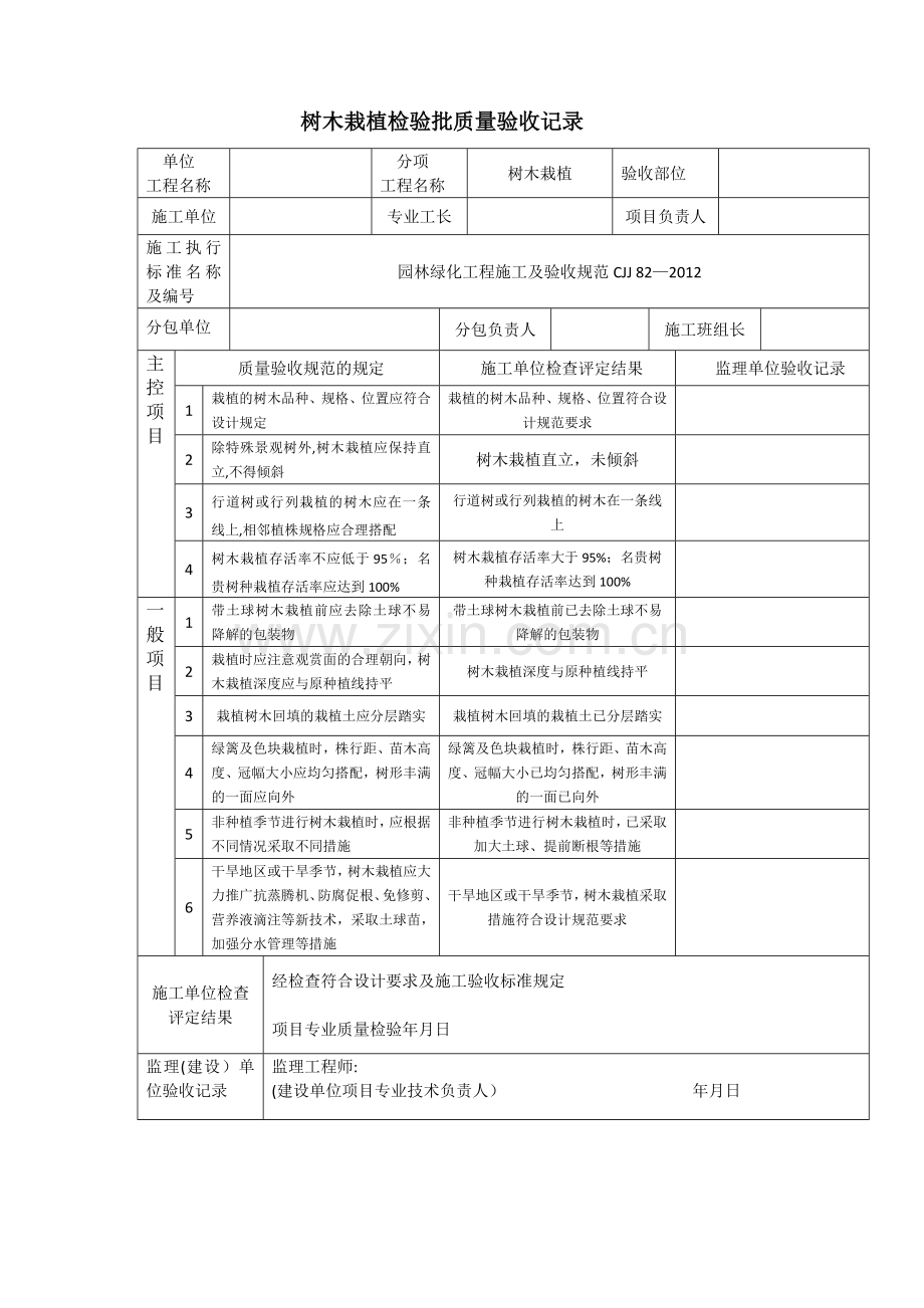 树木栽植检验批质量验收记录.doc_第1页