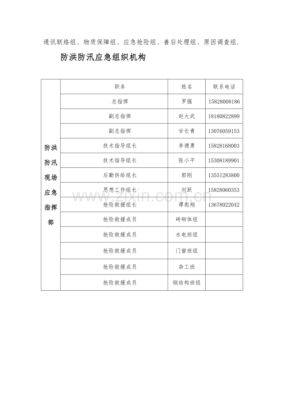 施工现场防洪防汛应急预案-3.doc_第3页