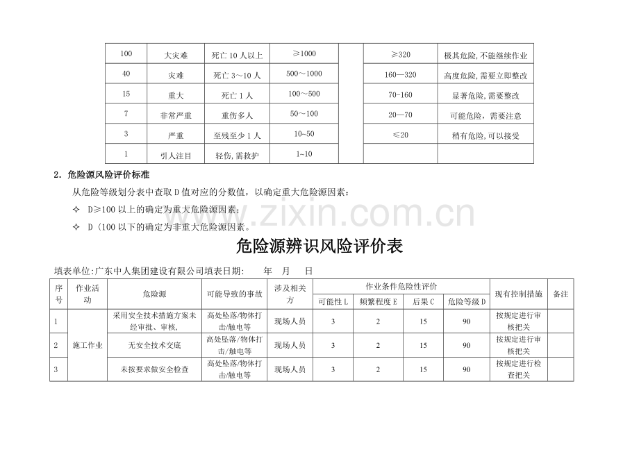 安全危险源辨识风险评价表01.doc_第2页