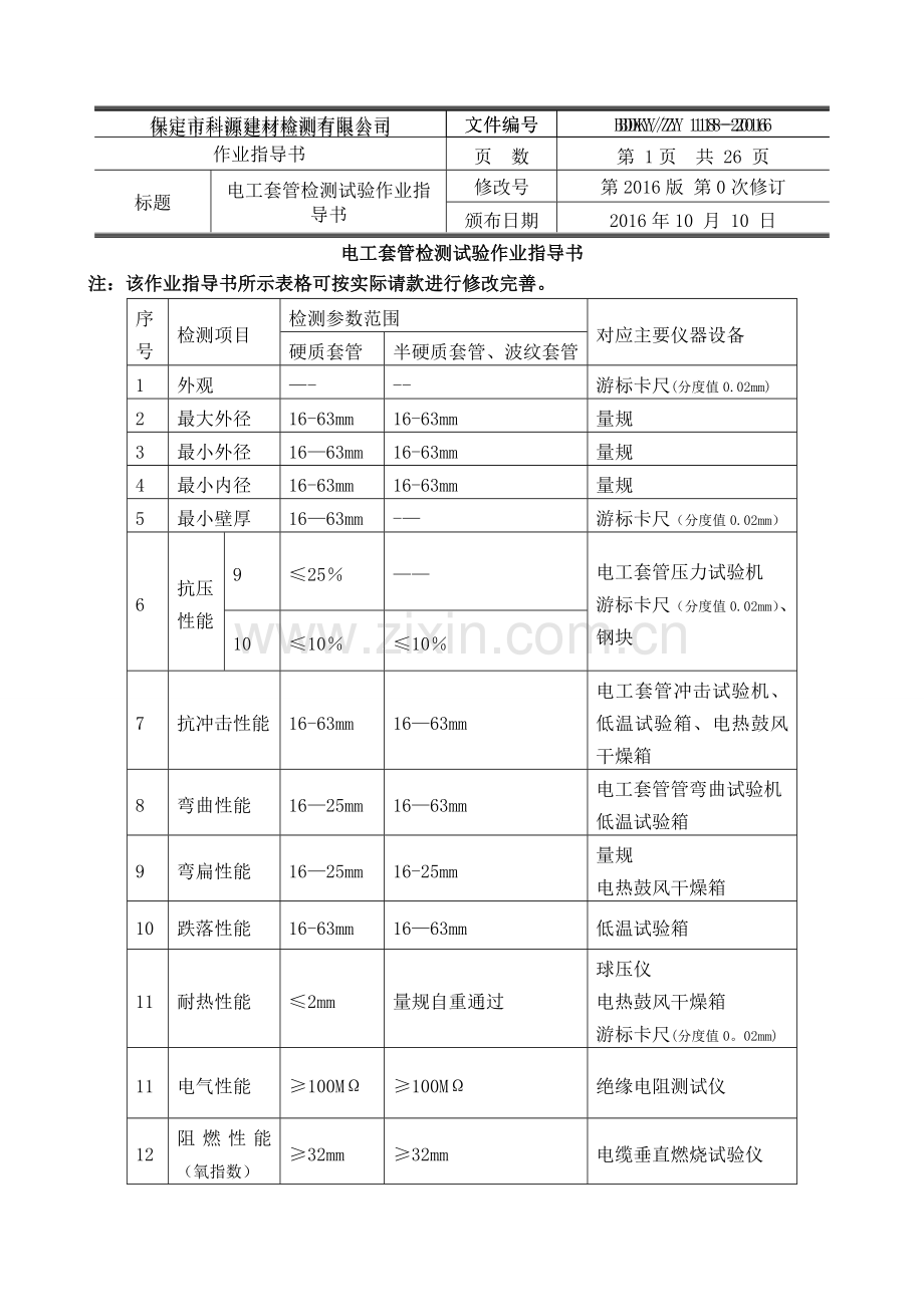 电工套管检测试验作业指导书.doc_第1页