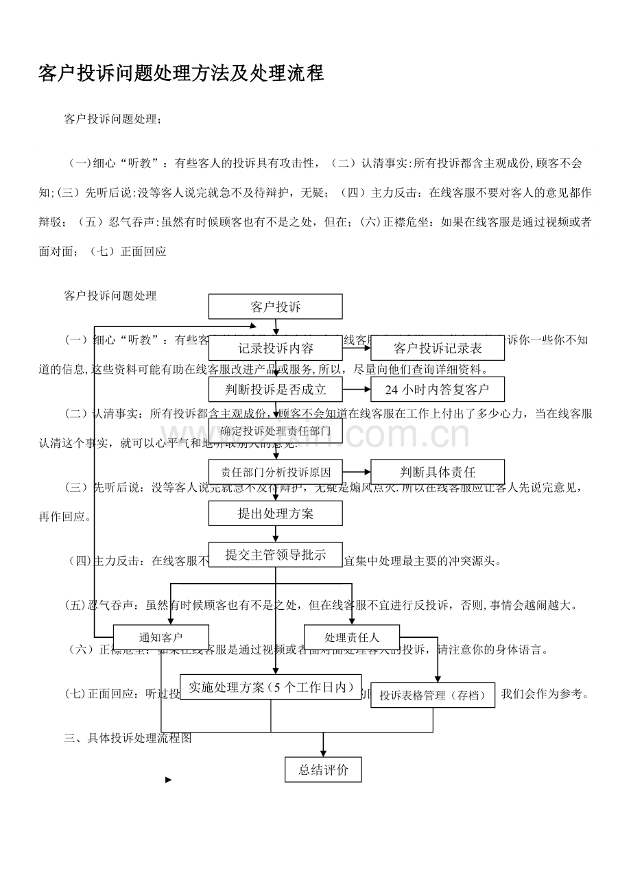 客户投诉问题处理方法及处理流程.doc_第1页