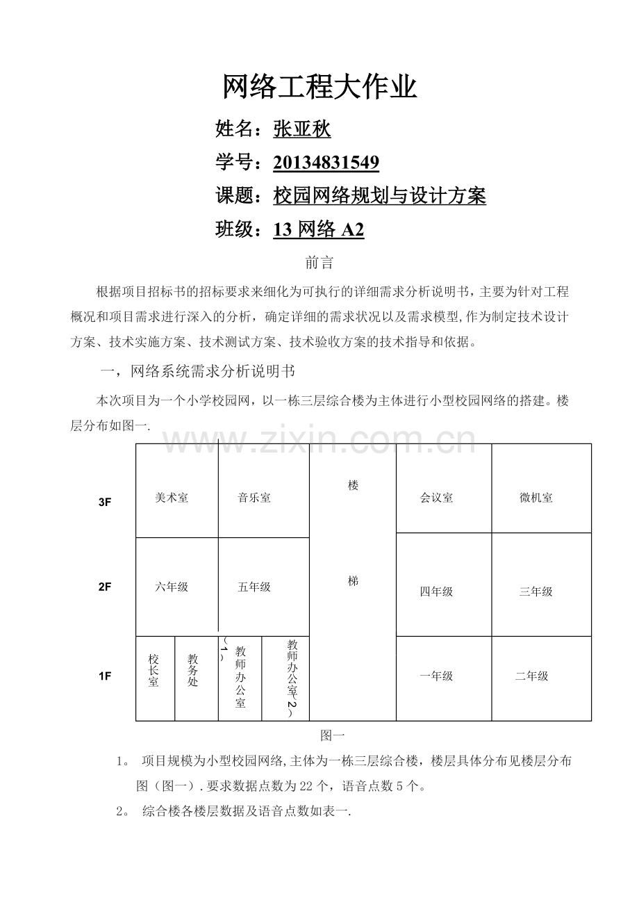 网络工程大作业.doc_第1页