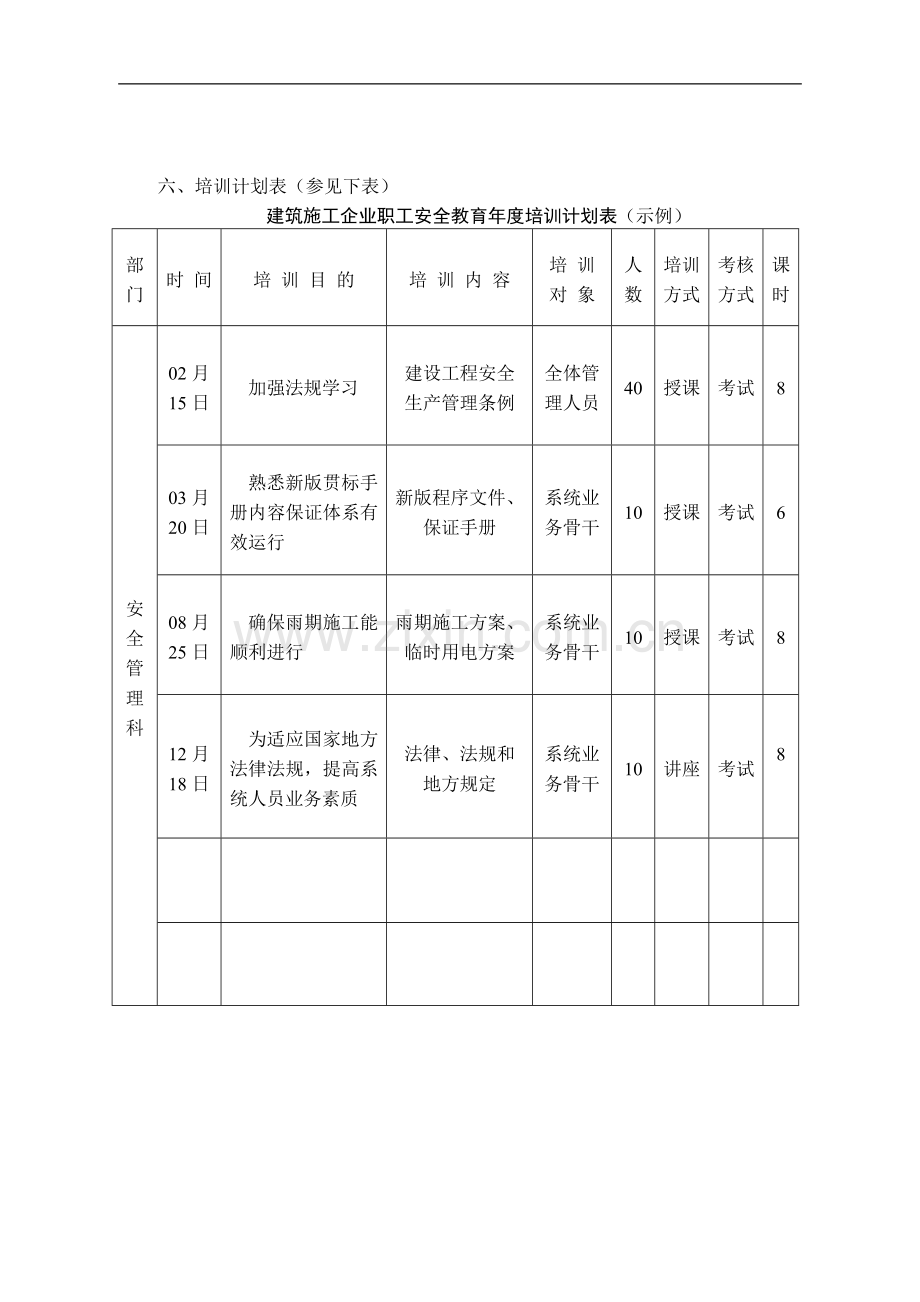 建筑施工企业职工安全教育年度培训计划.doc_第2页