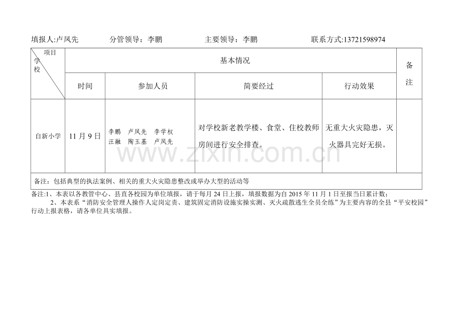 自新小学今冬明春火灾防控工作情况统计表.doc_第2页