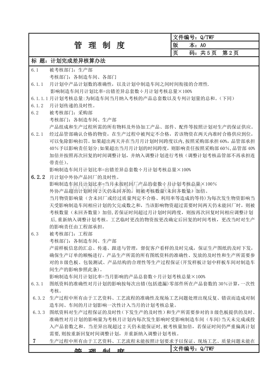 计划完成差异核算办法.doc_第2页