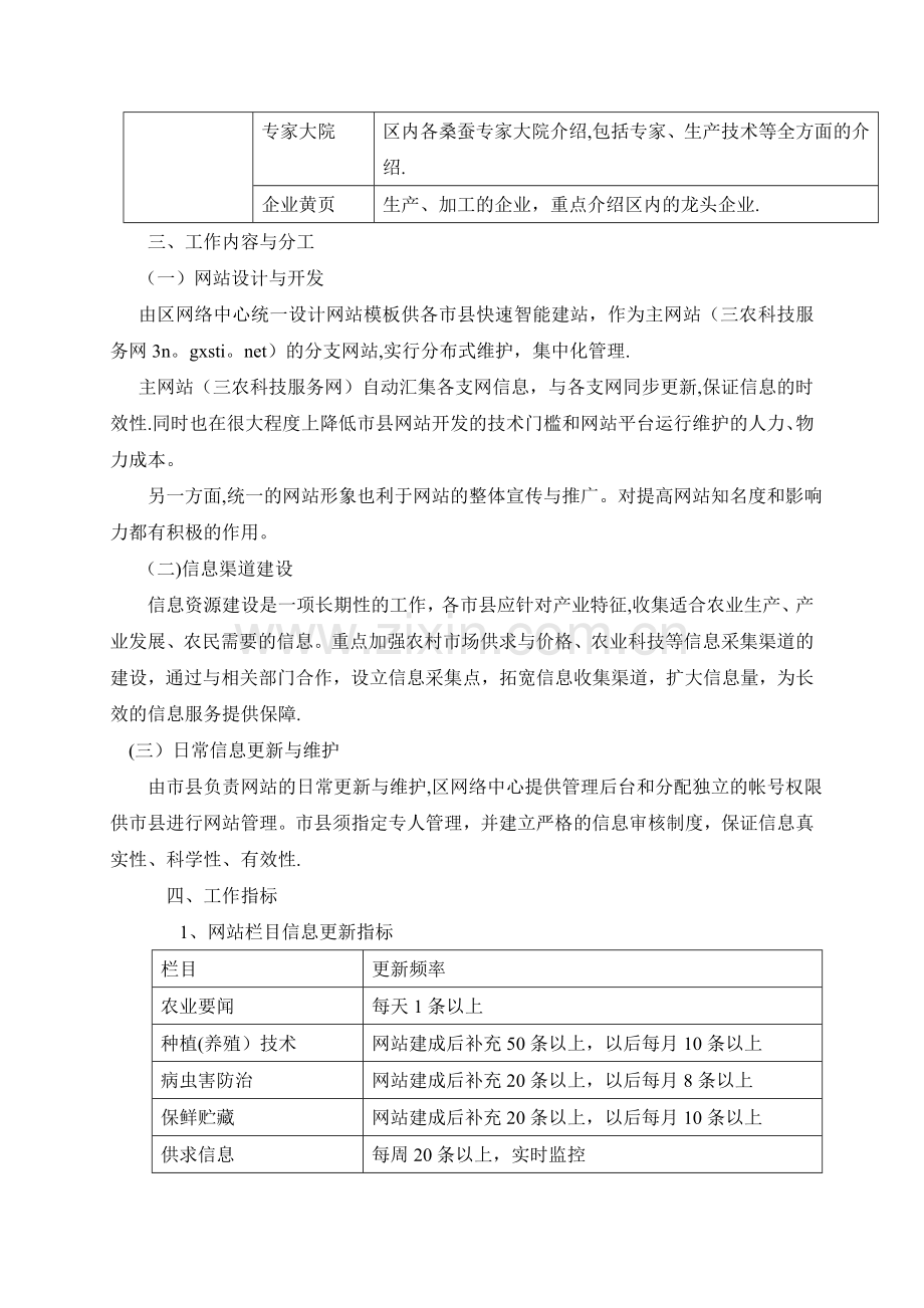 三农科技服务网支网建设方案解读.doc_第3页