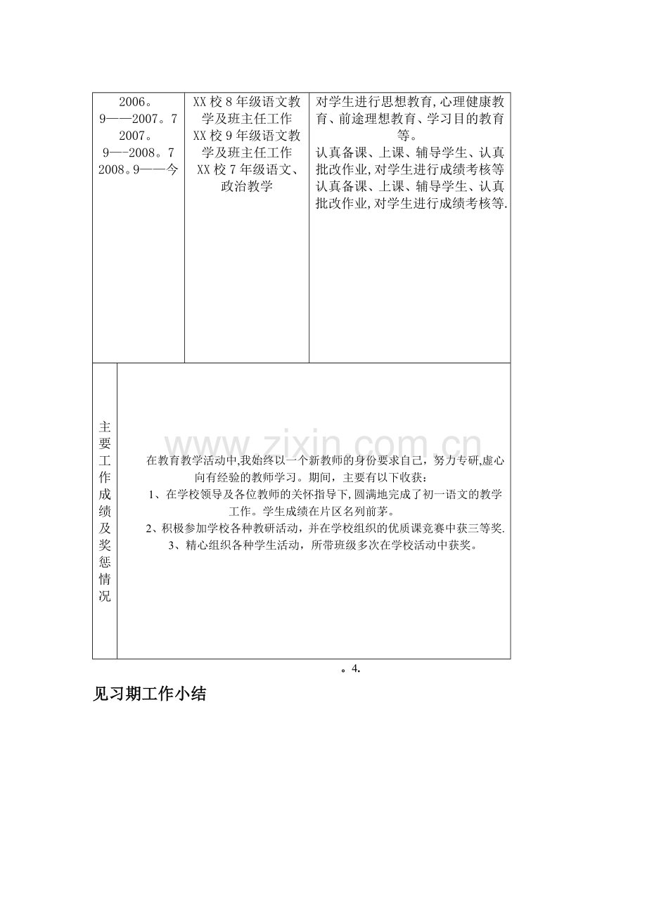 教师初定职称呈报表模板.doc_第3页