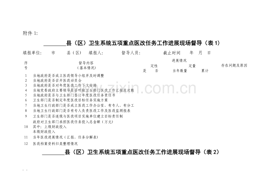 第三季度医改督查表(医政股).doc_第1页