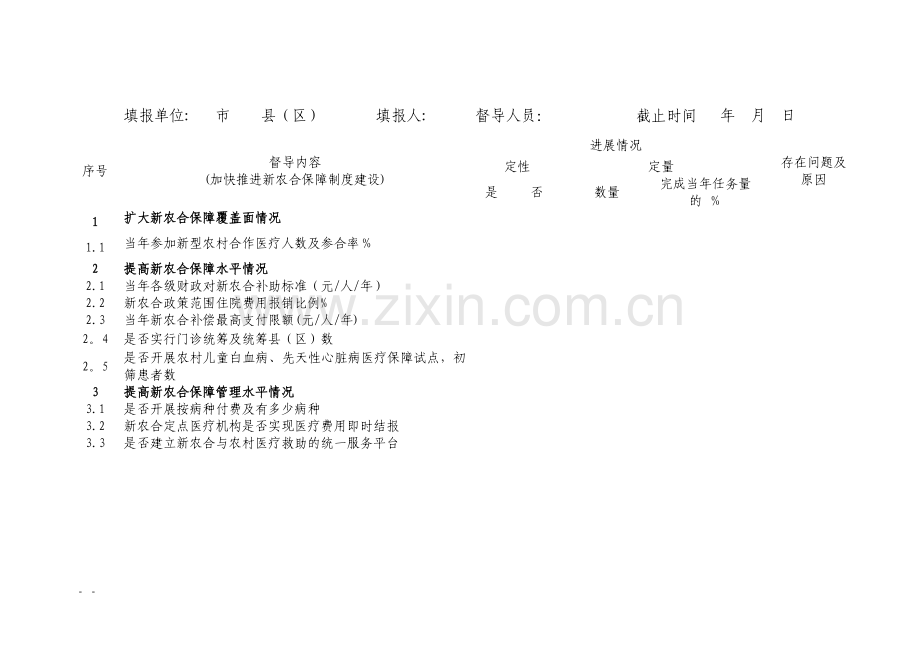 第三季度医改督查表(医政股).doc_第2页