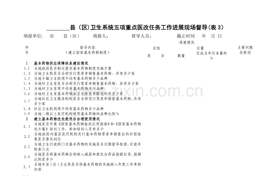 第三季度医改督查表(医政股).doc_第3页