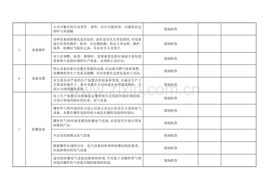 机械设备安全检查表.doc_第2页