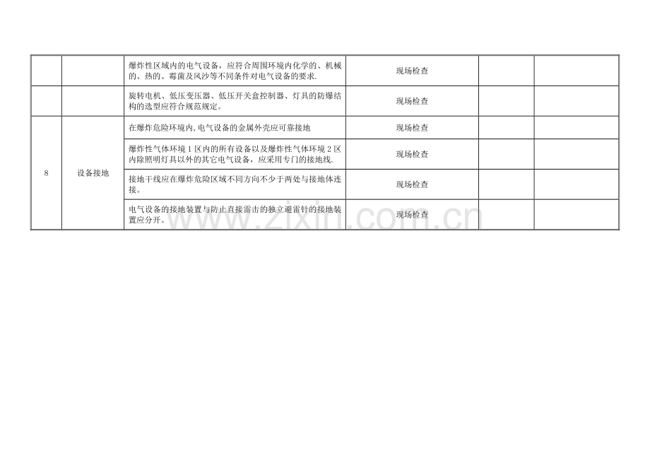 机械设备安全检查表.doc_第3页