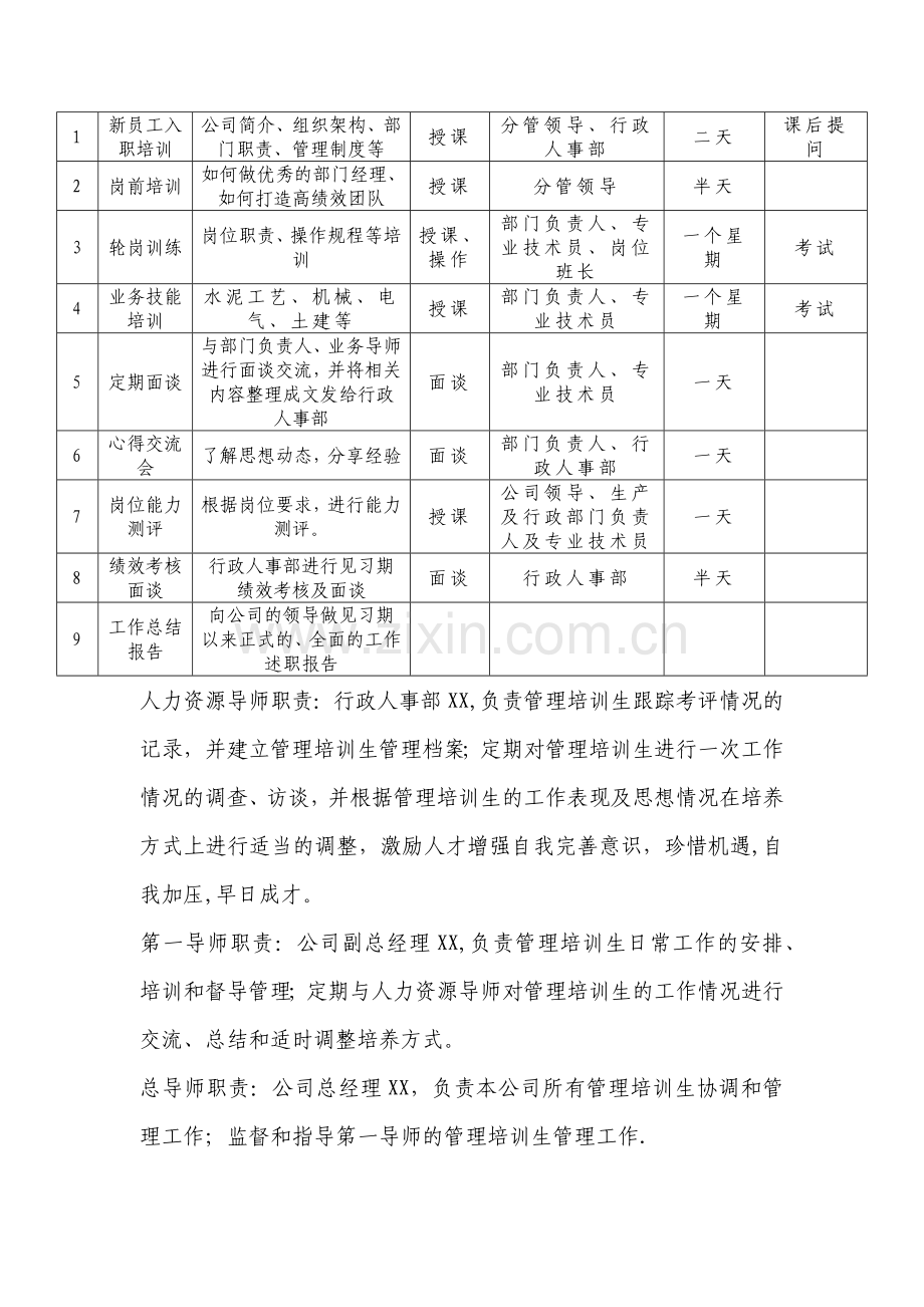 管理培训生培养方案.doc_第3页