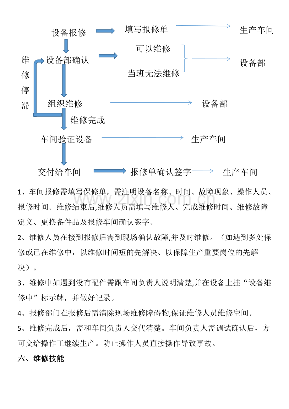 设备维修人员考核制度.doc_第2页