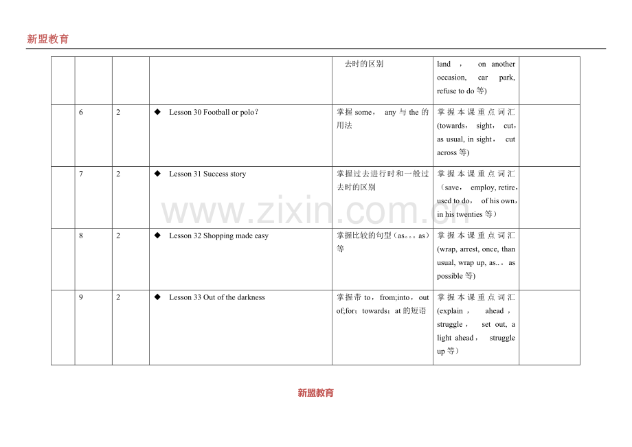 新概念2教学计划表.doc_第3页