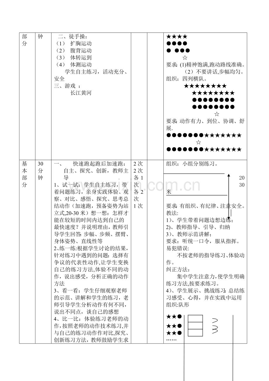 教学设计教案----快速跑教案.doc_第3页