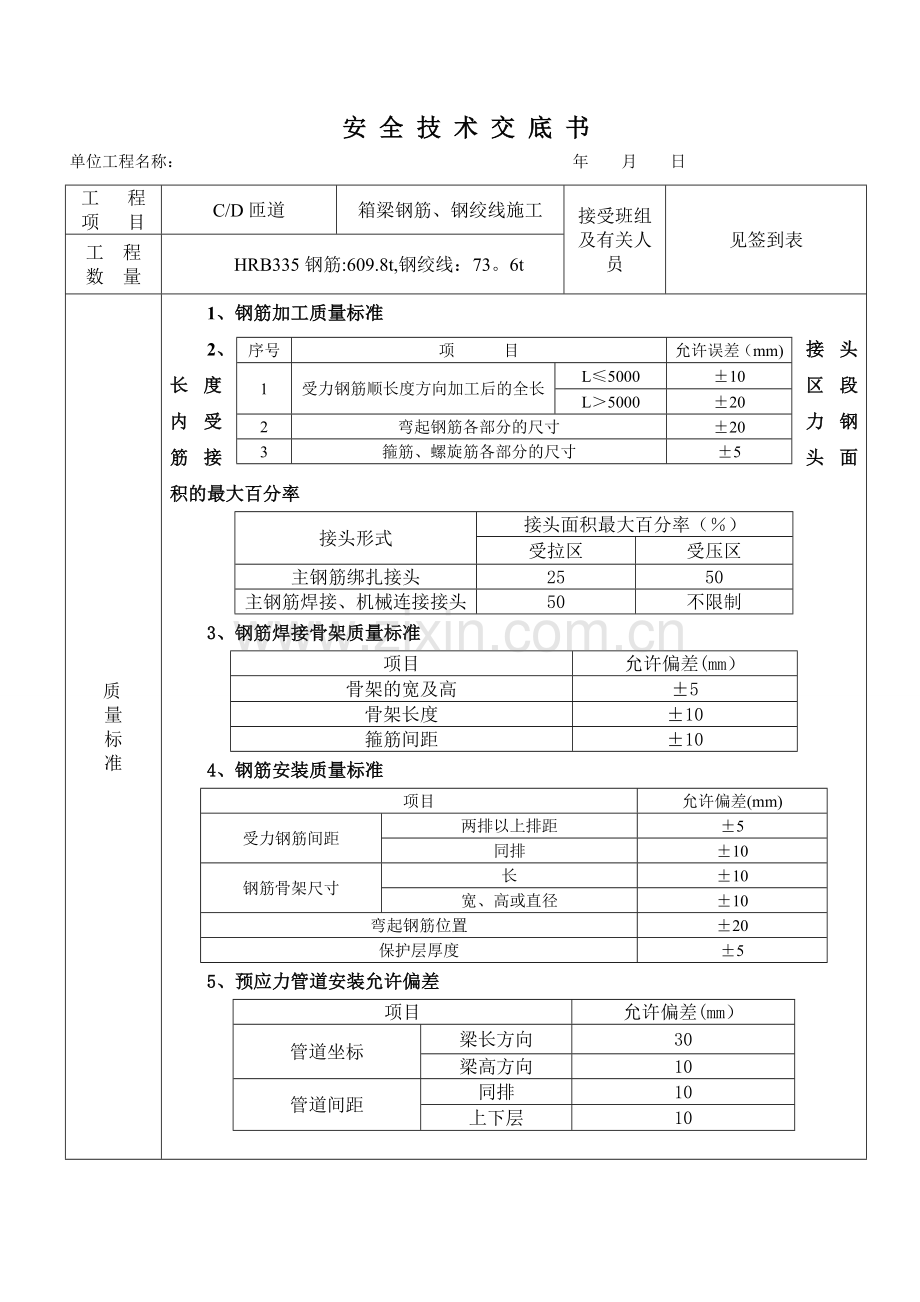 箱梁钢筋施工安全技术交底.doc_第1页