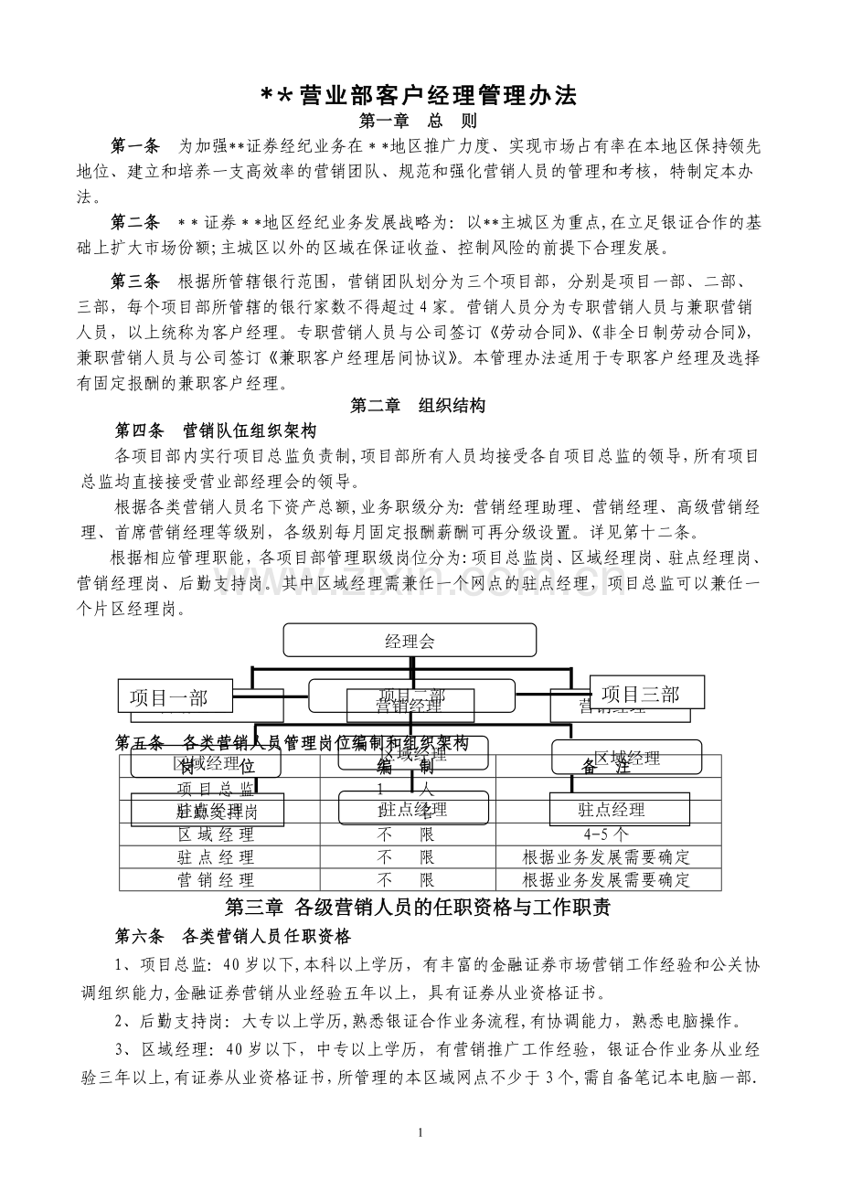 证券公司客户经理管理办法.doc_第1页