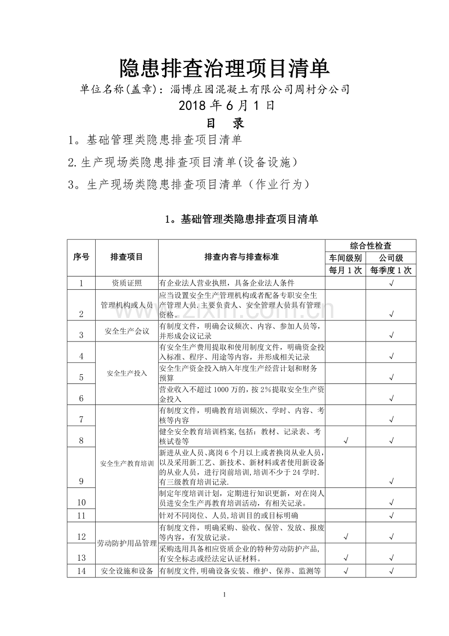 混凝土搅拌站隐患排查项目清单.doc_第1页